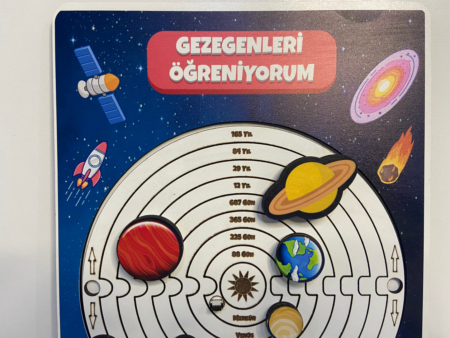Gezegenleri Öğreniyorum Minik Ellers ™