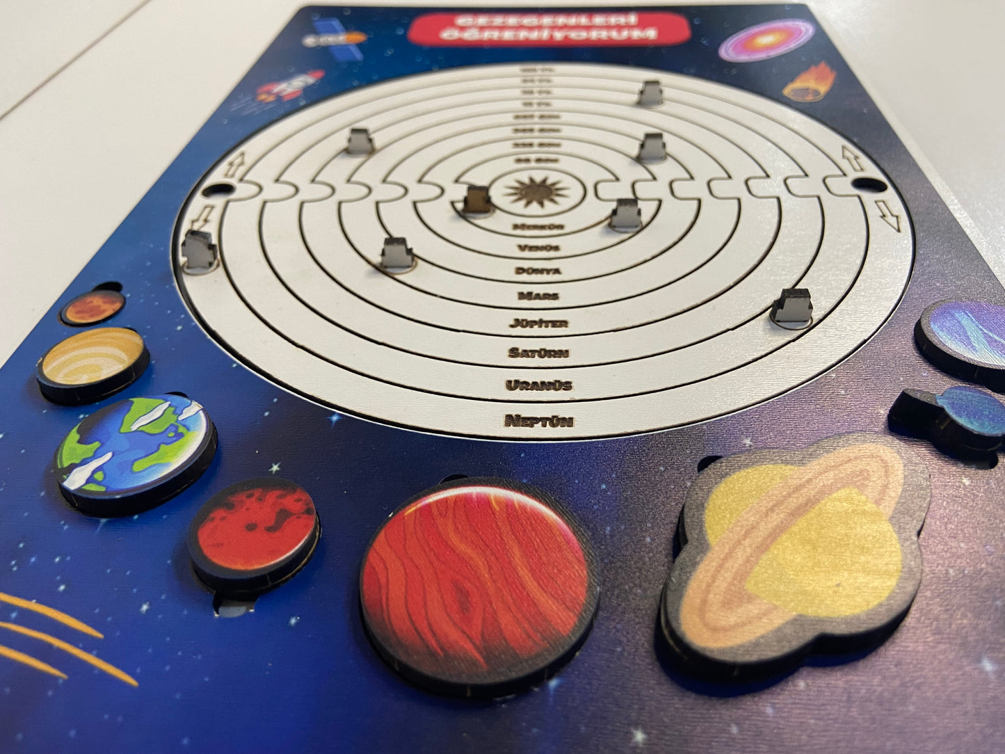 Gezegenleri Öğreniyorum Minik Ellers ™