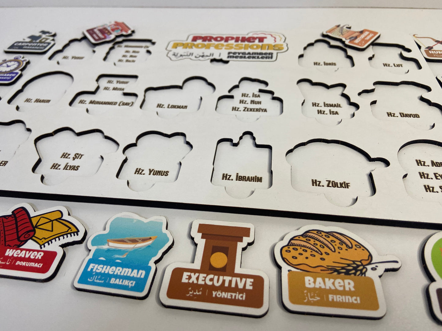 Peygamberleri Meslekleri Minik Ellers ™